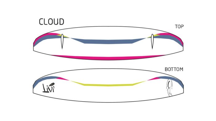 Airdesing Livi 2 Cloud